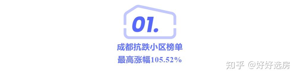 扒了近4年数据,成都最抗跌的小区曝光! - 知乎