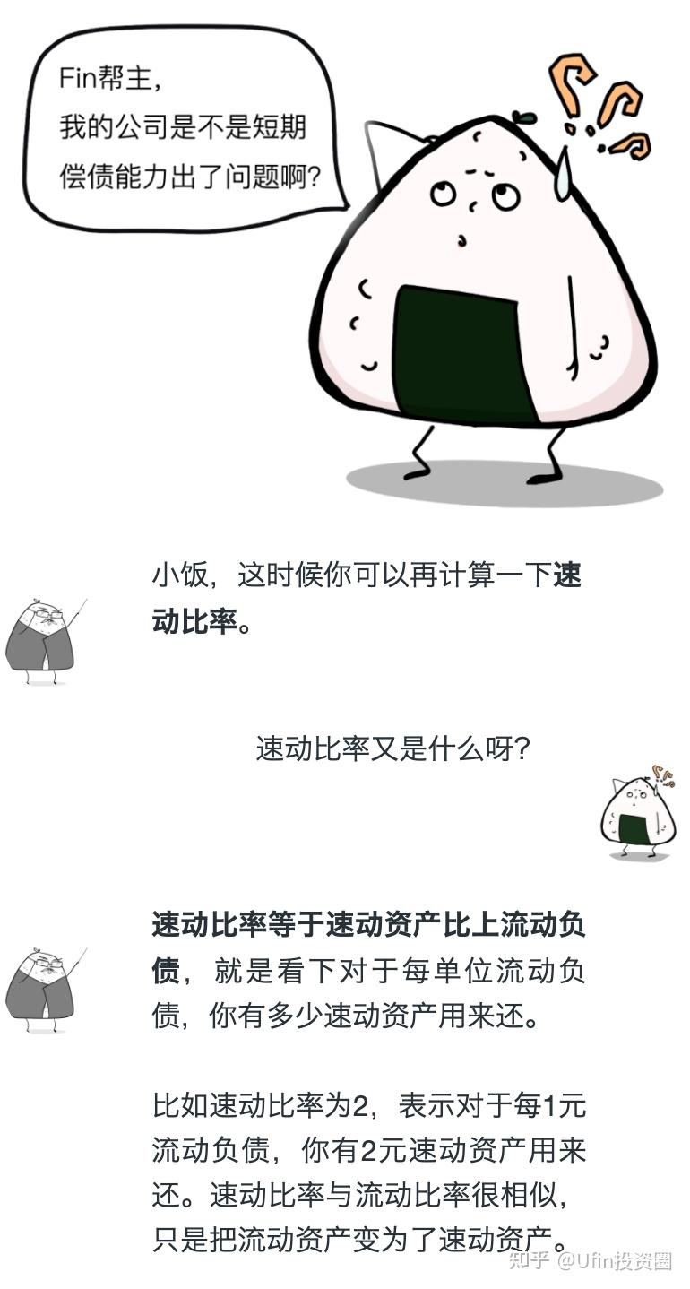 Fin团课堂｜速动比率是什么？和流动比率有什么区别？ - 知乎