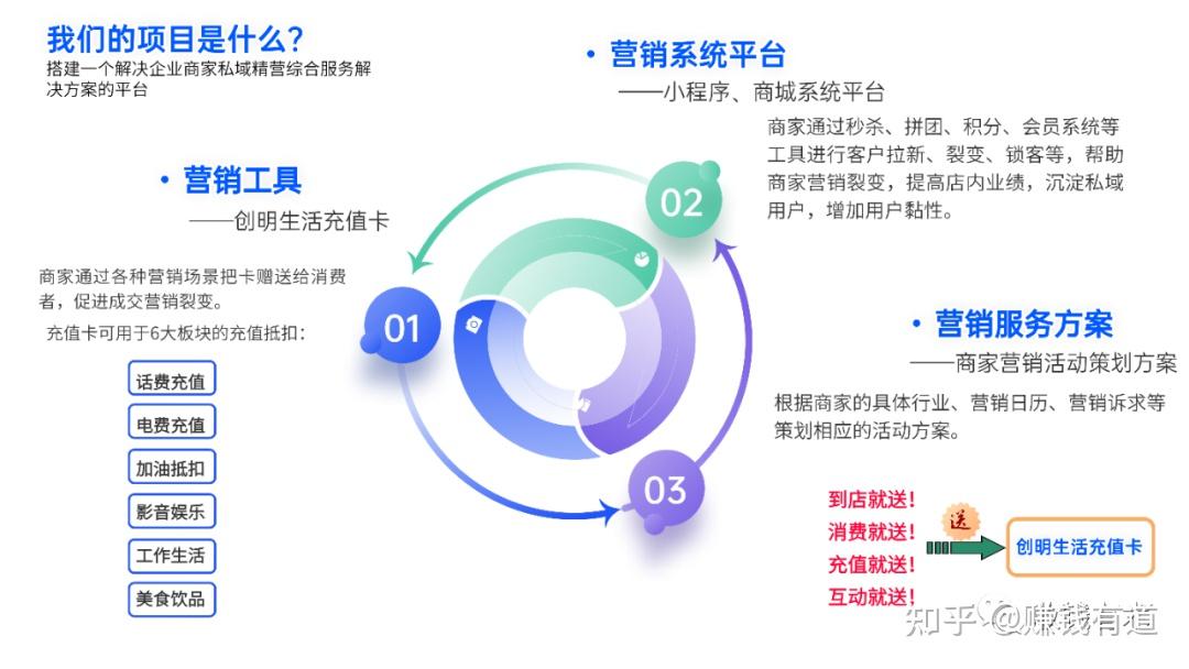 第5代充值软件官网，第5代充值软件官网下载