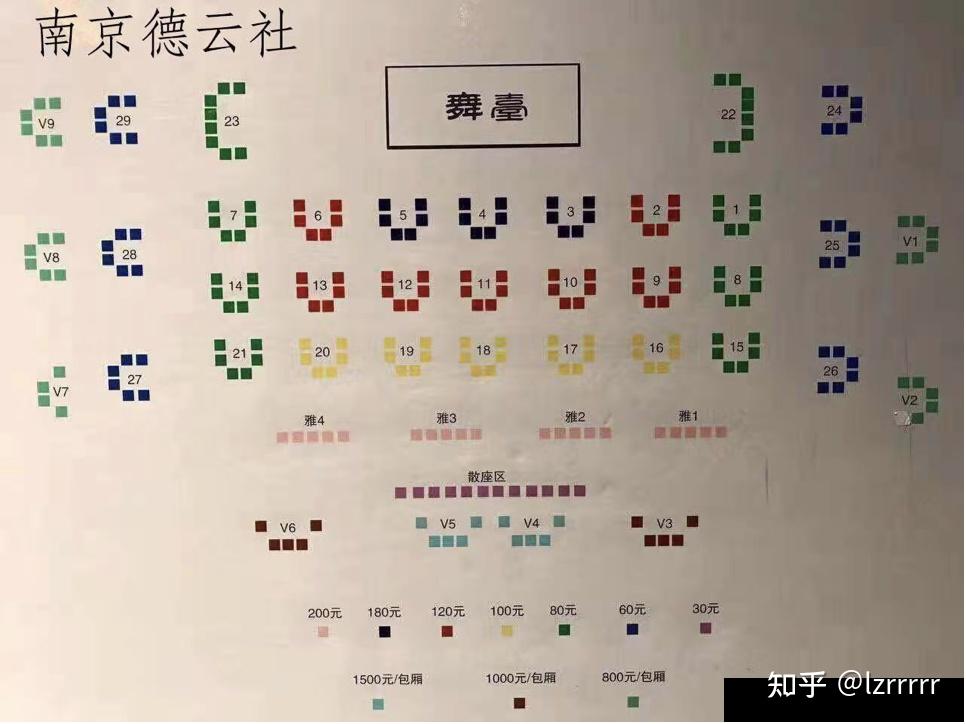截图目前搜索德云社的平均上座率基本在70-80%取70%计算144*70%=100