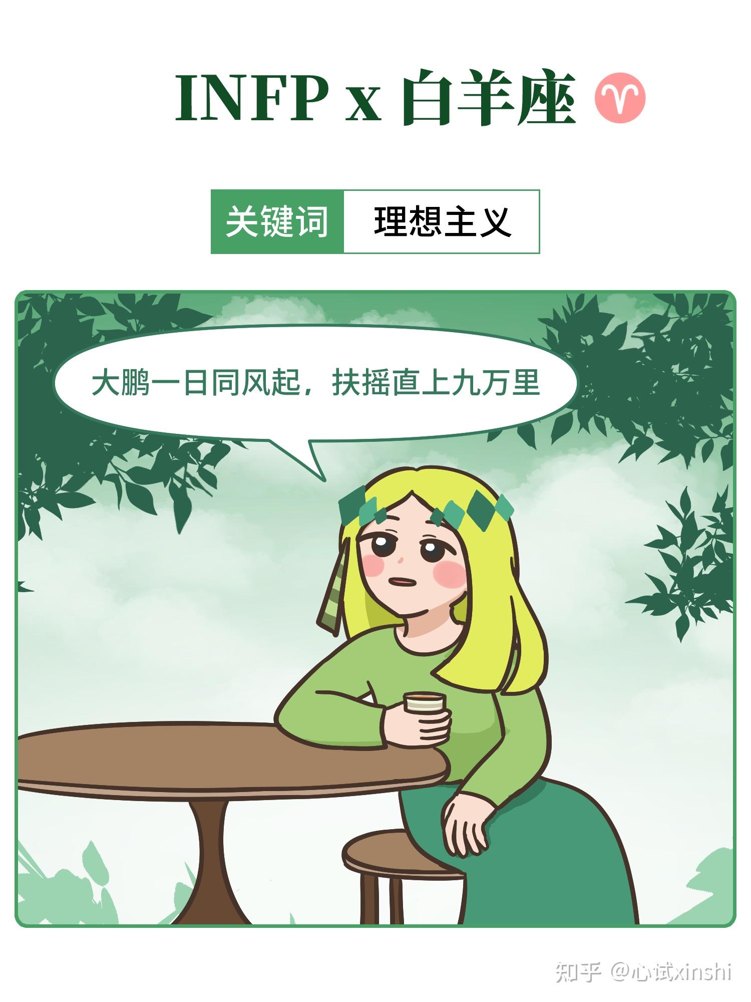 “心试”的12星座说明书-INFP篇- - 知乎