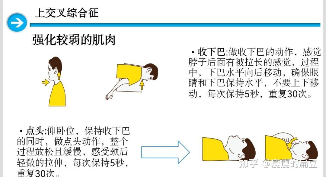 康復治療訓練