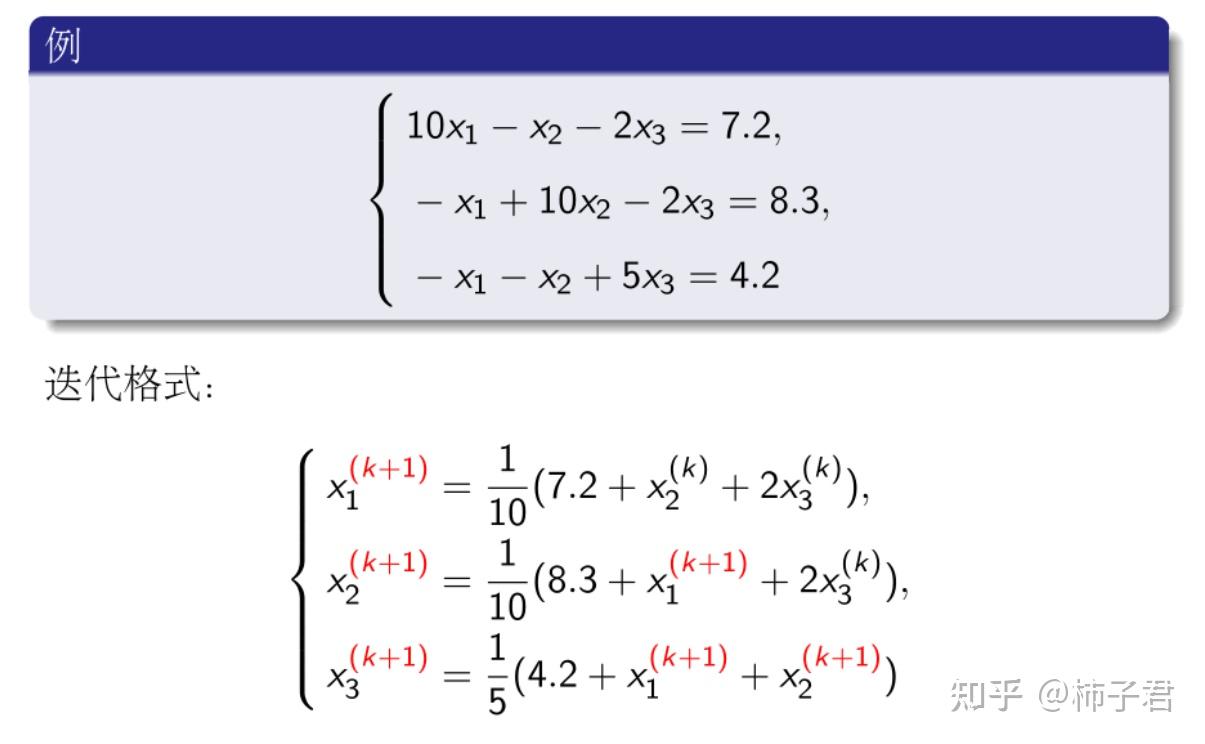 数值计算3迭代法
