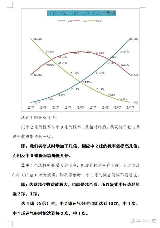 彩民的福音！天天足球比分，专业分析，提升竞彩中奖概率