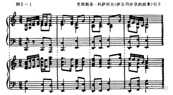 前言:写给小伙伴们的话 - 知乎