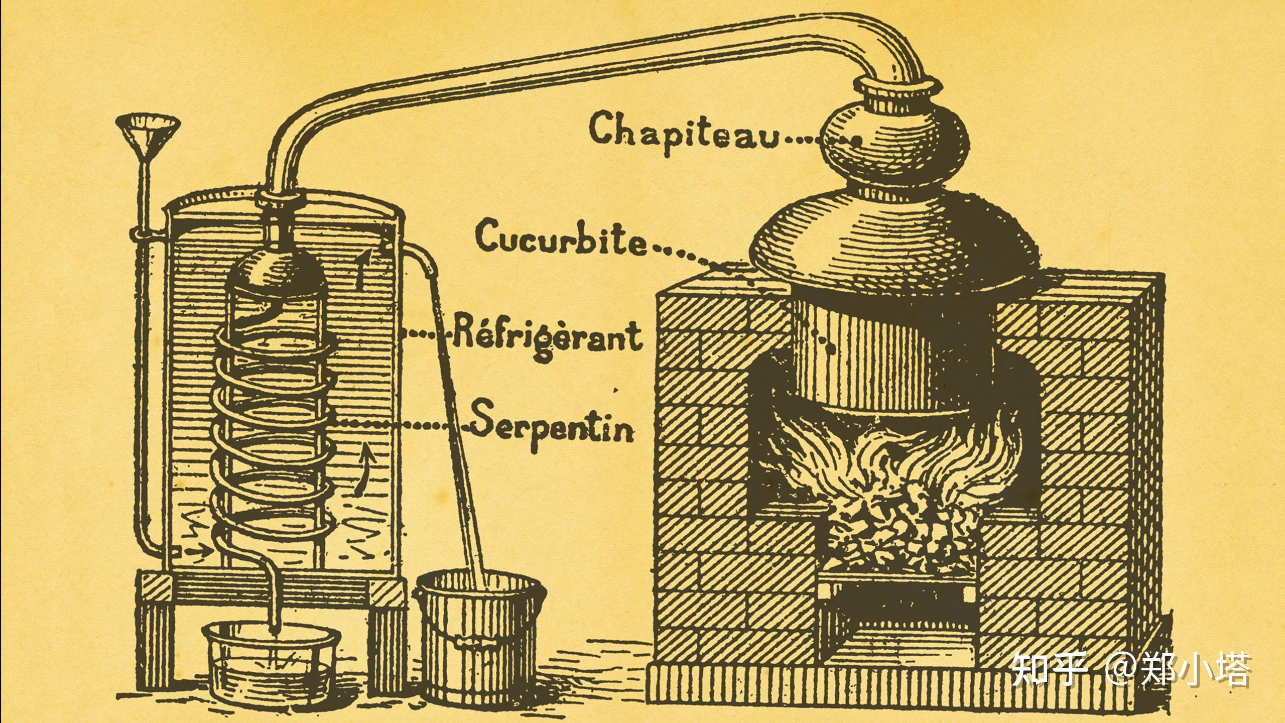 蒸馏酒装置简易图片