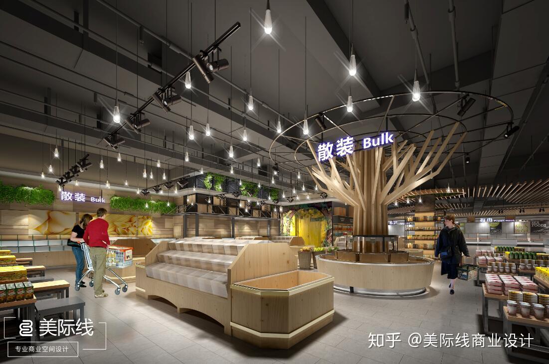 干货精品超市设计案例中商品货架的搭配方法