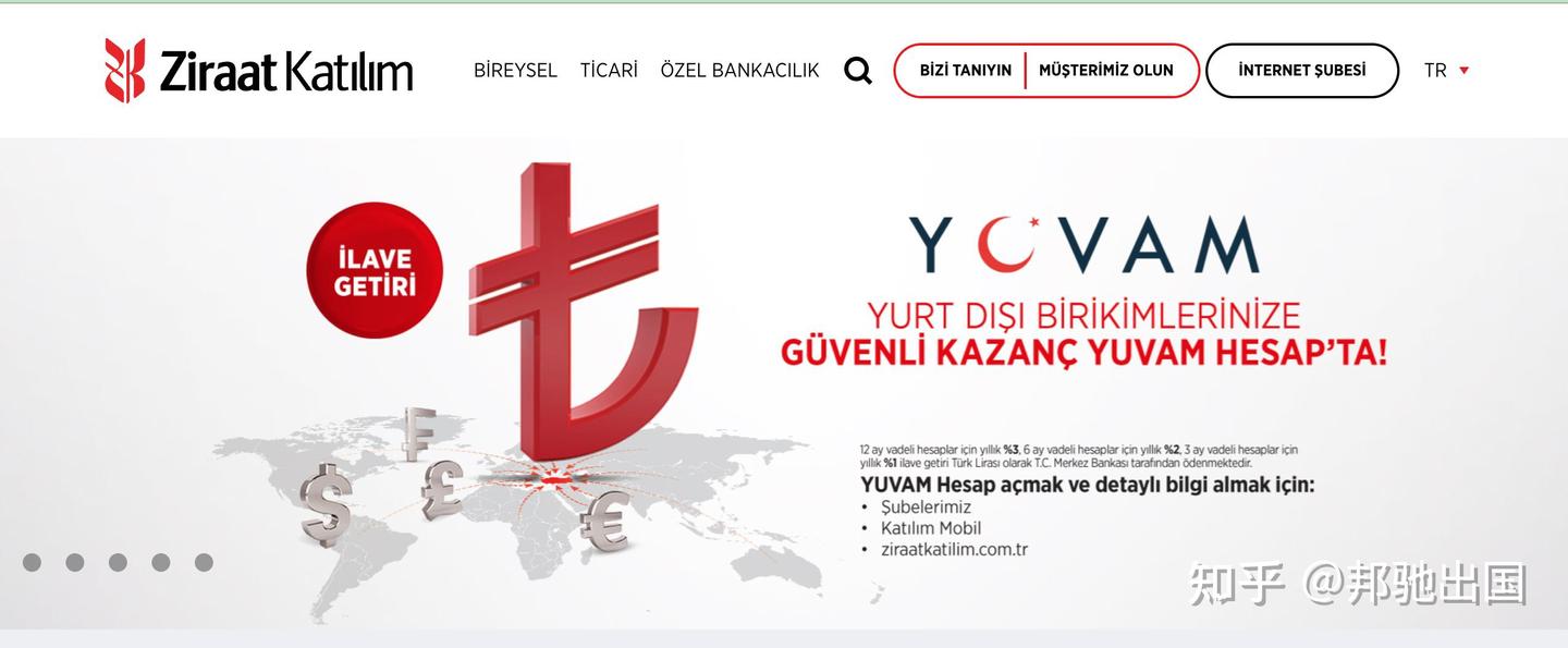 2022年土耳其存款移民项目新规：保障50万美金存款本金安全- 知乎