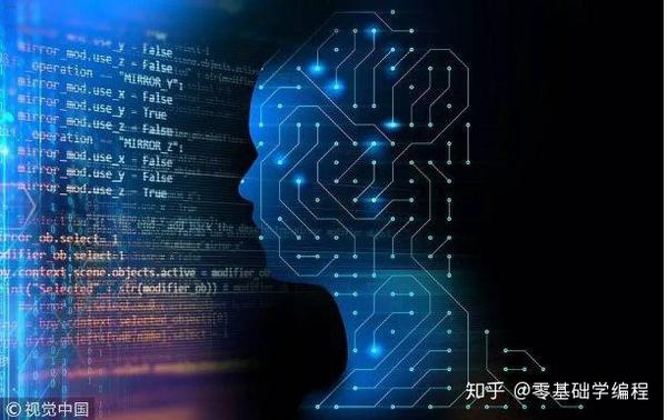 吐血整理 140种python标准库 第三方库和外部工具全都在这里了 知乎