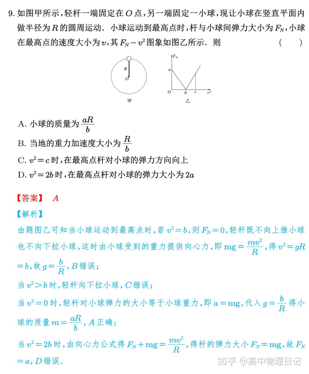 竖直面的圆周运动:4种模型/经典题型 - 知乎