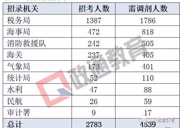 深圳税务局网站_深圳市税务_深圳税务局网站登陆