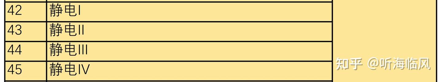 氢安全系列之八十：ISO 15916解读 - 知乎