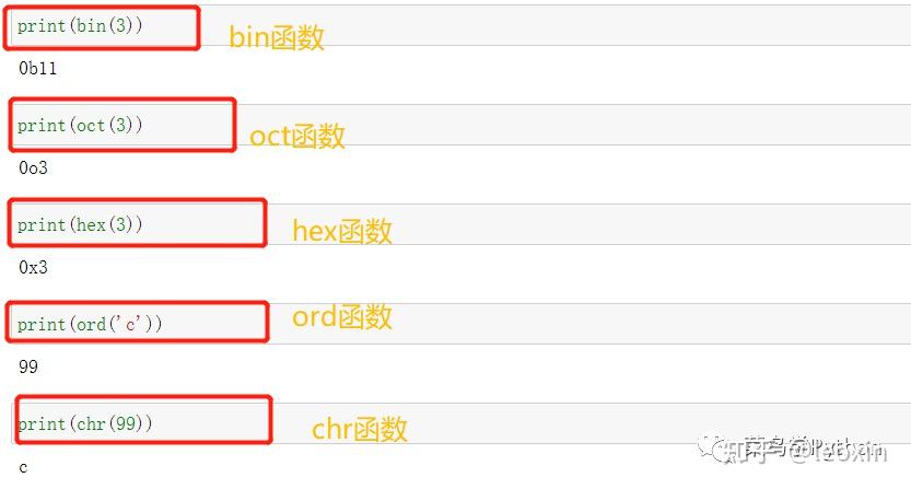 python tutorials | chr() and ord() functions in python... 福利来了!68个Python内置函数最全总结,建议收藏! - 知乎