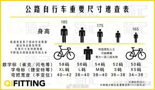 MK体育- MK体育官网- MK体育APP下载自行车刹车片安装教程