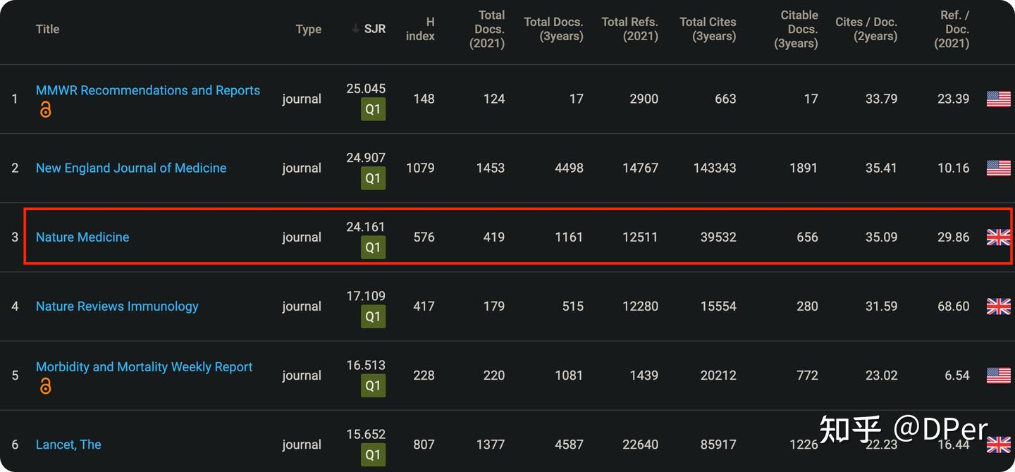 登顶《Nature Medicine》，Digital Mask 如何保护患者面部隐私- 知乎