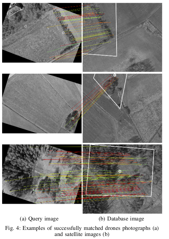 2022 gnss 
