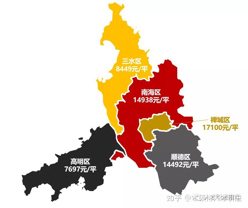 看下佛山房价地图,均价为14194元/㎡,房价以行政区为维度