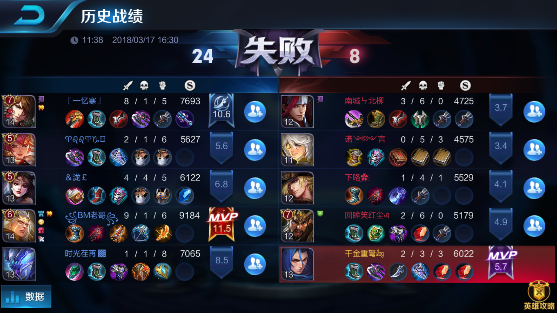 有个打王者荣耀carry全场的女朋友,是种什么体