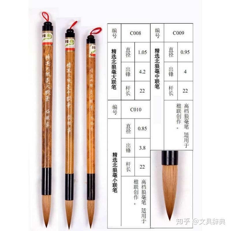 毛笔依据大小的分类敬记纸庄