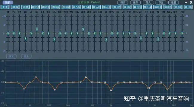 森麦朗dsp调音最佳曲线参考图