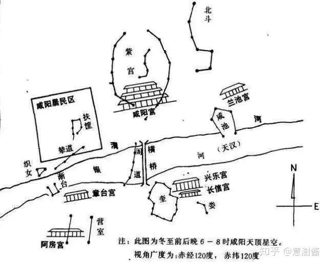 02 星空之城,秦咸陽