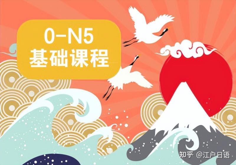 常用日语疑问词“どう、いかが、どのぐらい、どれぐらい等”用法 - 知乎