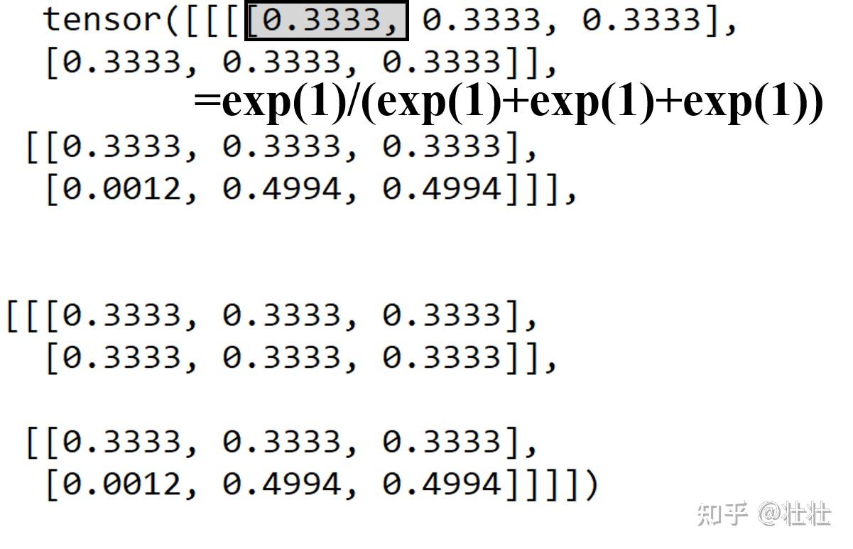Pytorch nn.Softmax(dim=?) 知乎