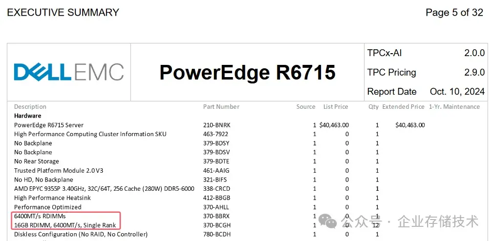 风冷500W CPU？Dell PowerEdge 17G AMD服务器预览 (1) - 知乎