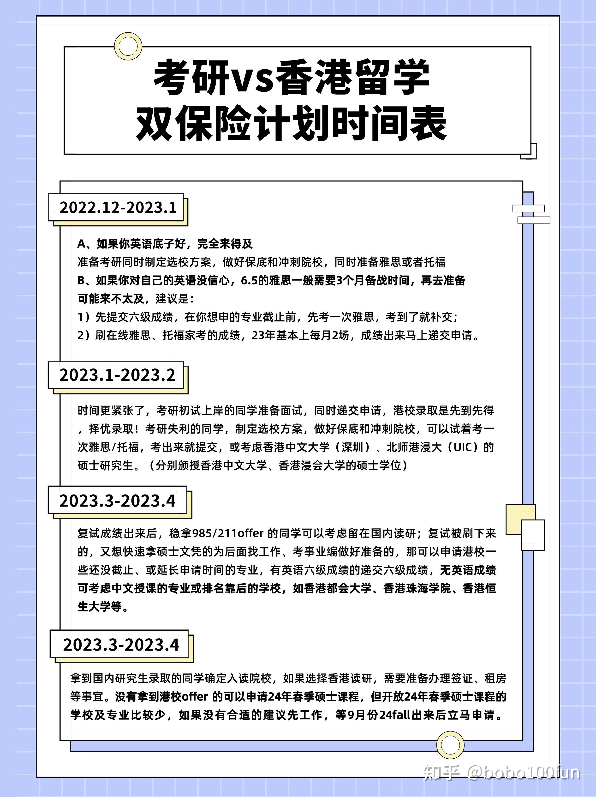 我的留学计划