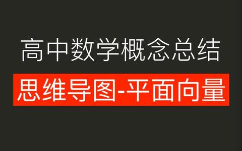 高中數學思維導圖系列5平面向量