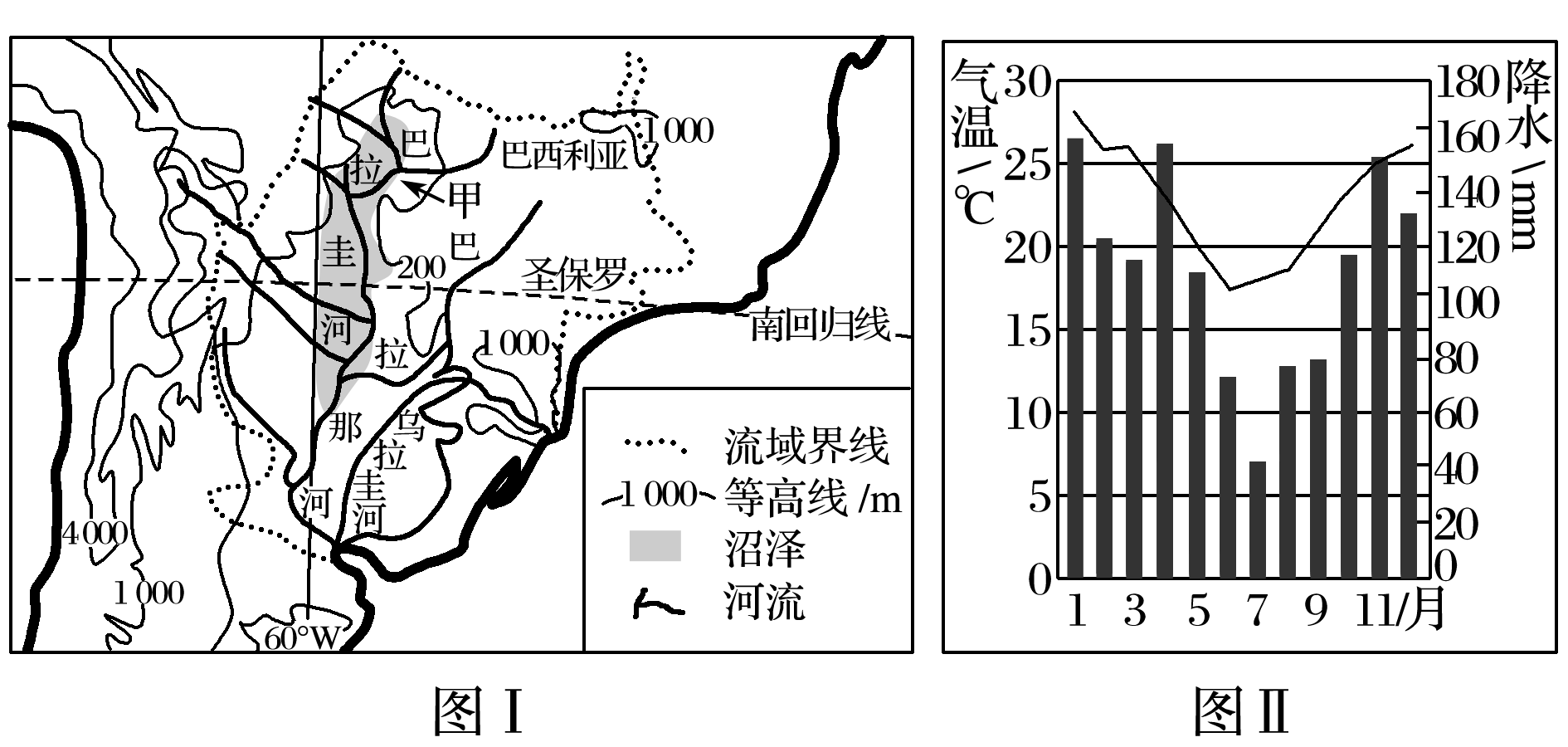 广东省揭阳市揭西县河婆中学20202021学年高二地理上学期第一次月考