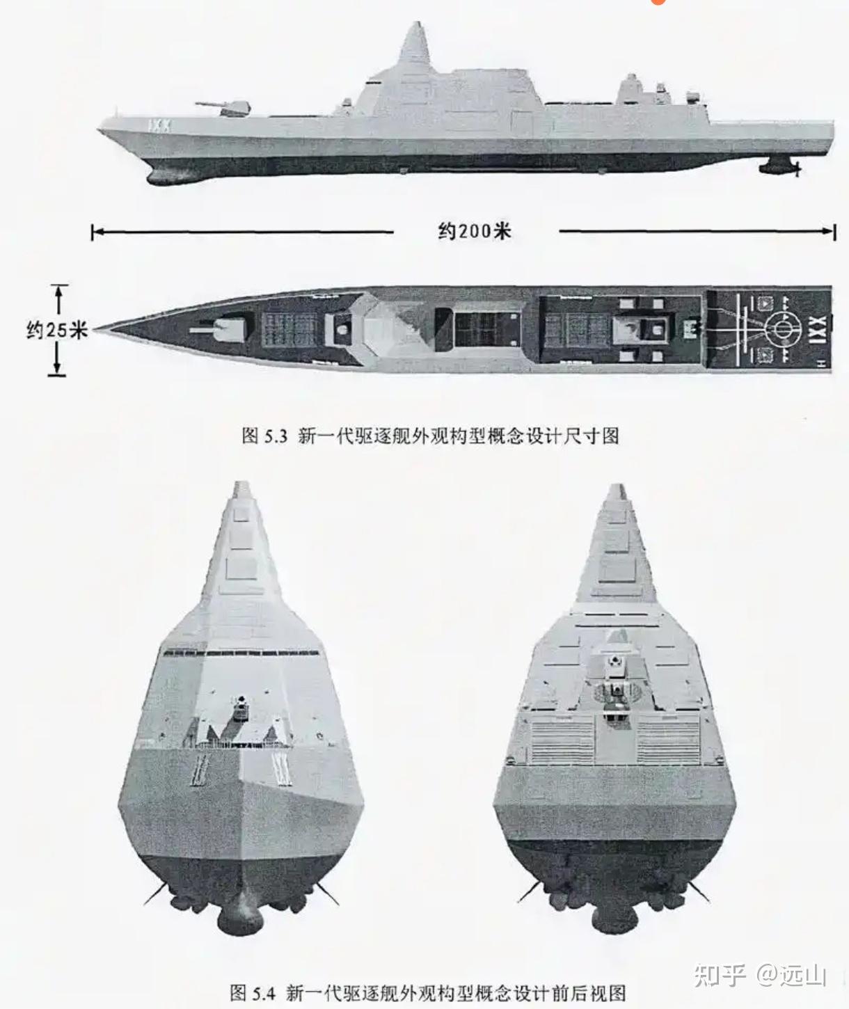 055b 055b:人类第一款空天全球打击舰 - 知乎