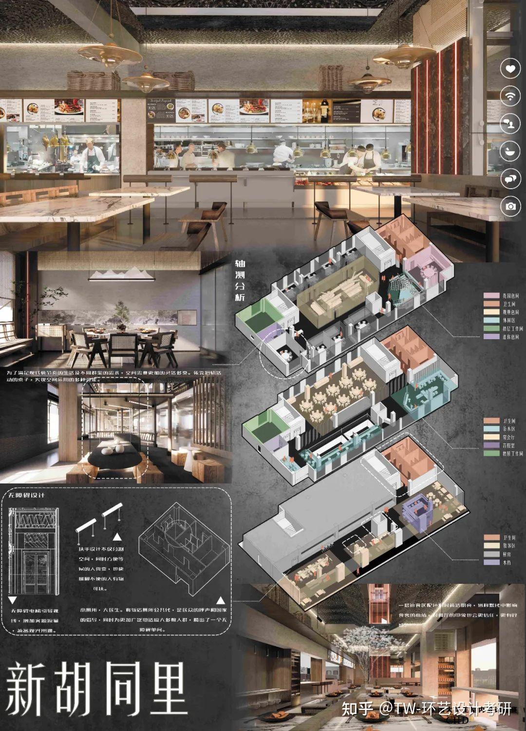 室内获奖作品欣赏|2021第20届“新人杯”全国大学生室内设计竞赛三等奖作品展示(上篇) - 知乎