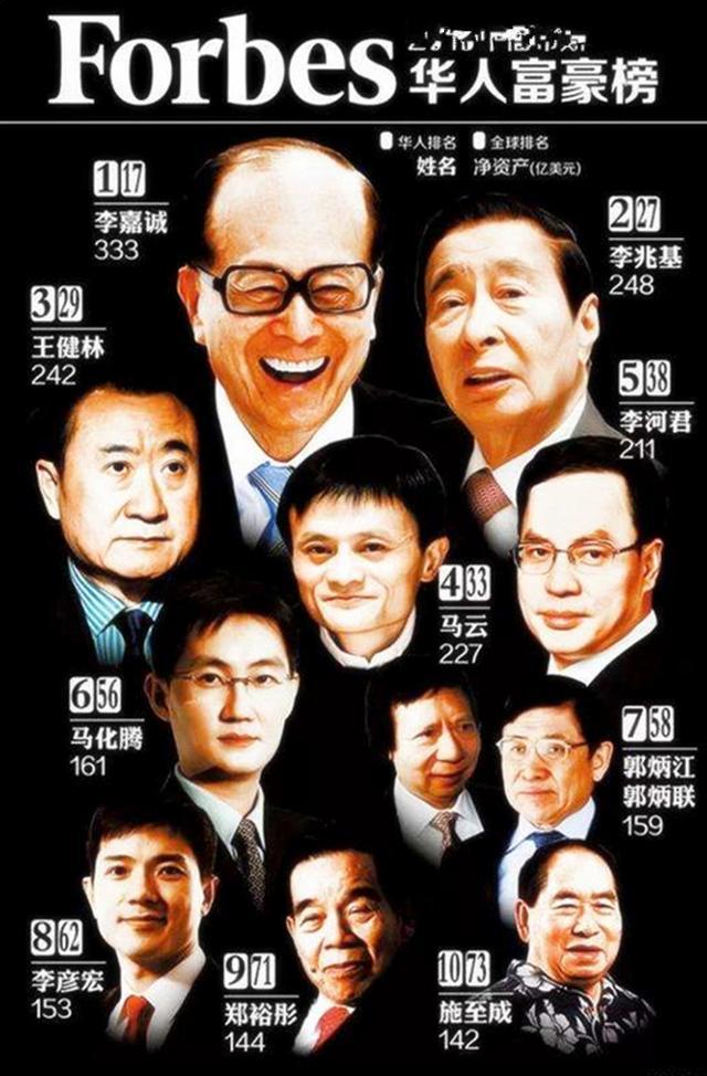 民国传奇大富豪:看我如何跳出富不过三代的怪圈!不养败家子