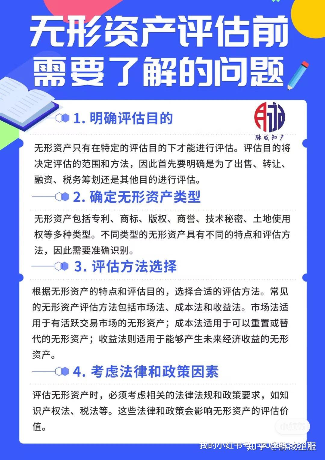无形资产评估全解析：方法、标准与评估前须知 - 知乎
