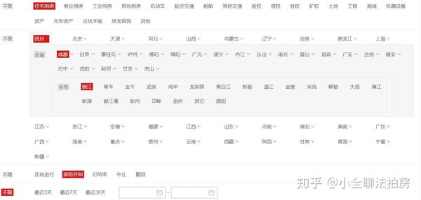 法拍房竞拍流程详解!吐血整理推荐,教会你如何看懂,看明白! - 知乎