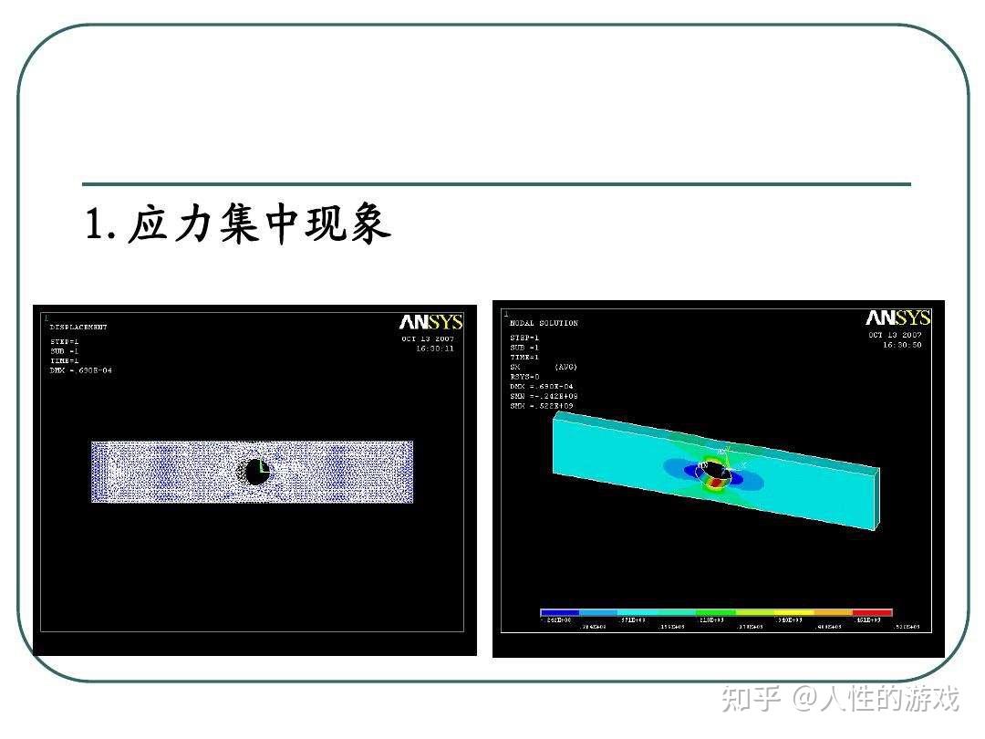 內應力應力集中振動消除內應力