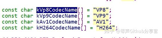 Webrtc vp8 codec что это