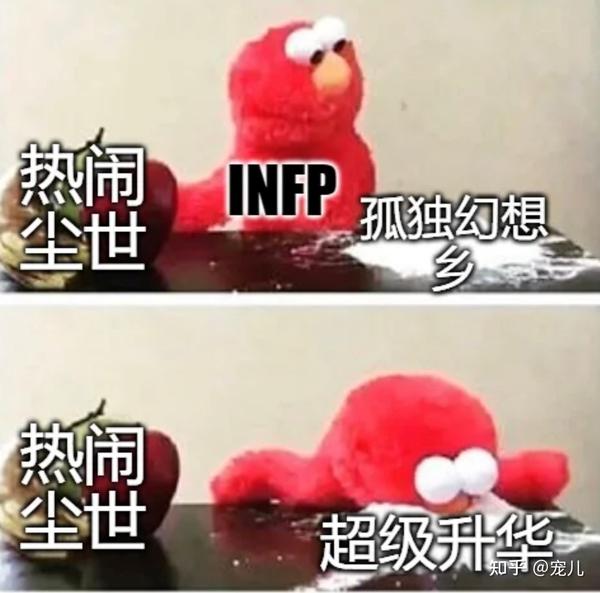 INFP梗图表情包 - 知乎