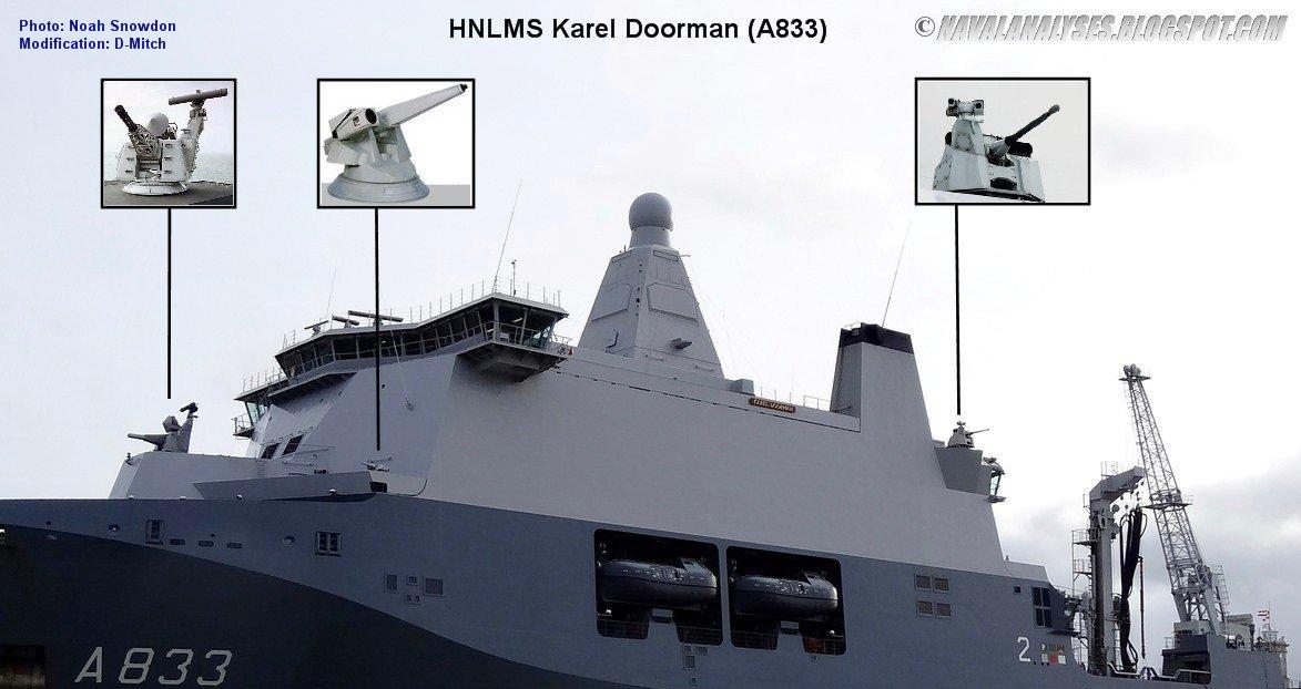 【全能舰队辅助】荷兰卡尔·杜尔曼级联合后勤支援舰 - 知乎