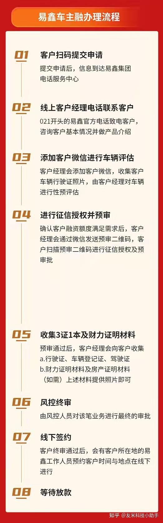 买车银行流水怎么办理 zhuanlan.zhihu.com