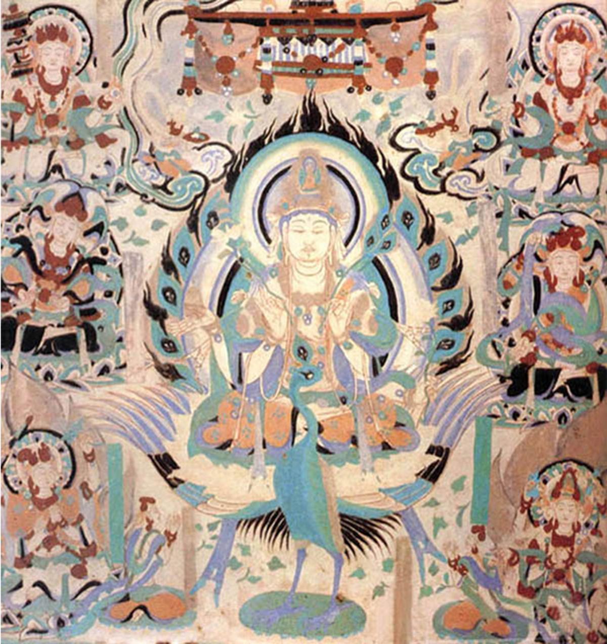 菩萨(文殊,普贤,观音,势至等);天龙八部(天王,龙王,夜叉,飞天,阿修罗