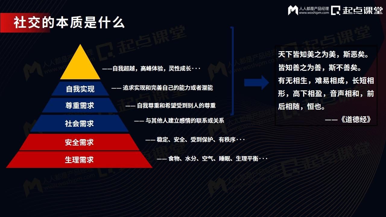 理论经济学主要课程_经济社会学理论_理论经济社会学名词解释