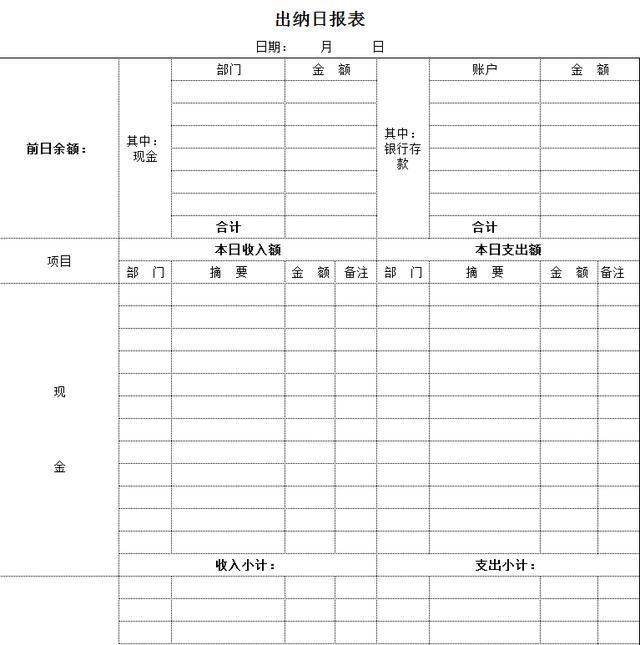 50个会计公式及财务常用excel表格模板分享新手会计必看