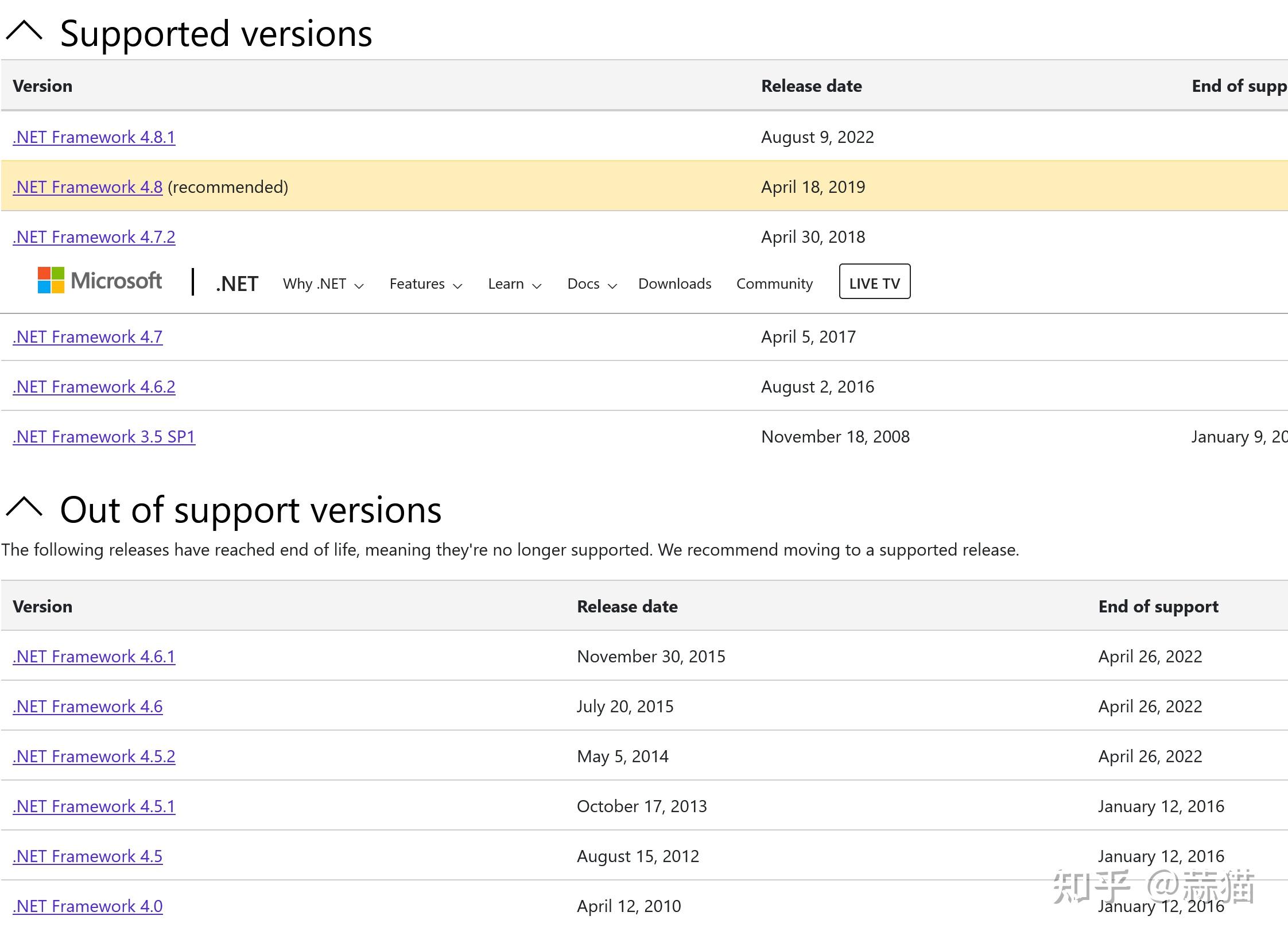 在Visual Studio 2022中以.NET Framework 4.0为生成目标 - 知乎