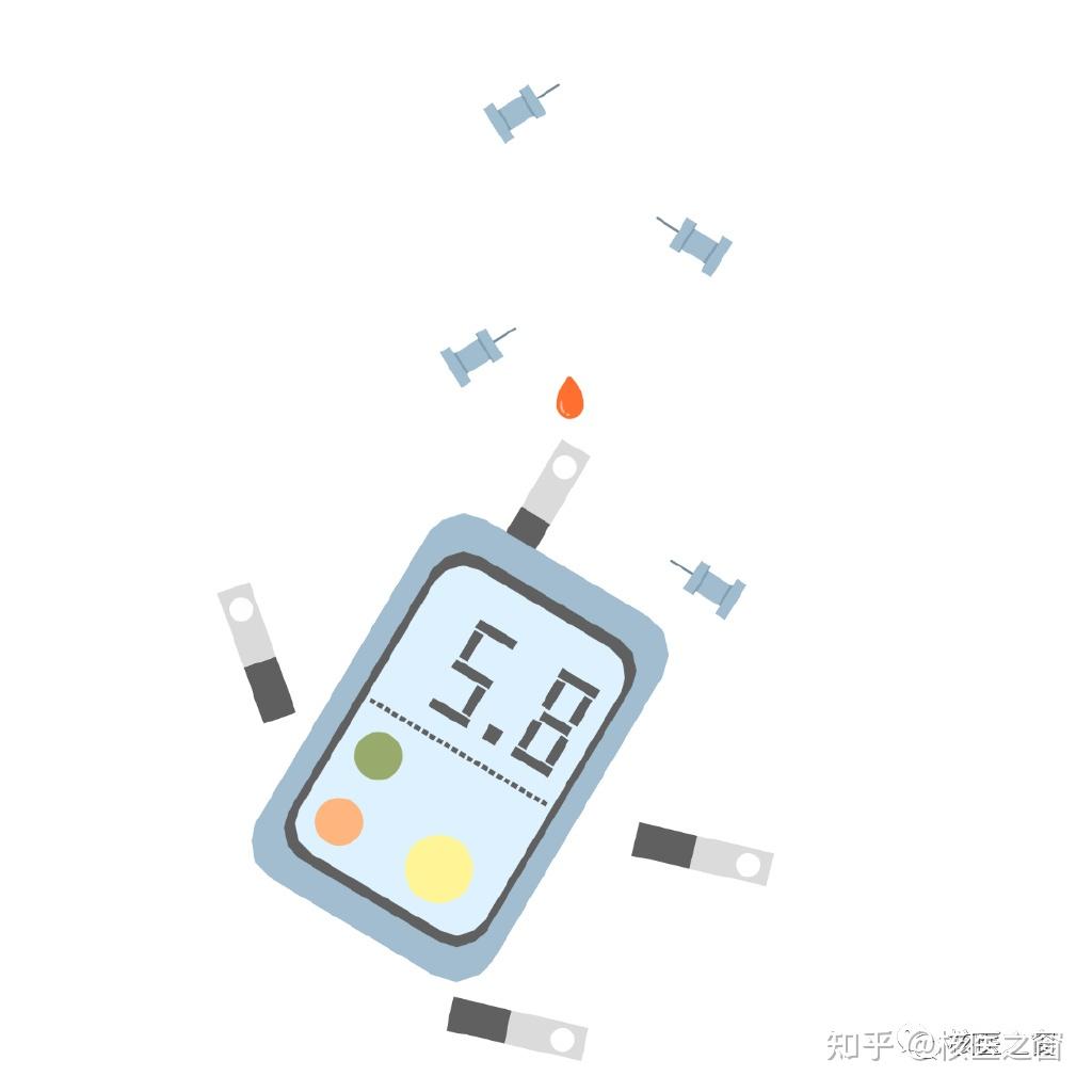 糖尿病患者PET/CT检查前，如何正确调整血糖？ - 知乎