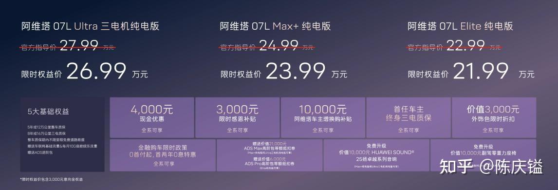 限时21.99万起,阿维塔07L用“标配”重新定义豪华门槛