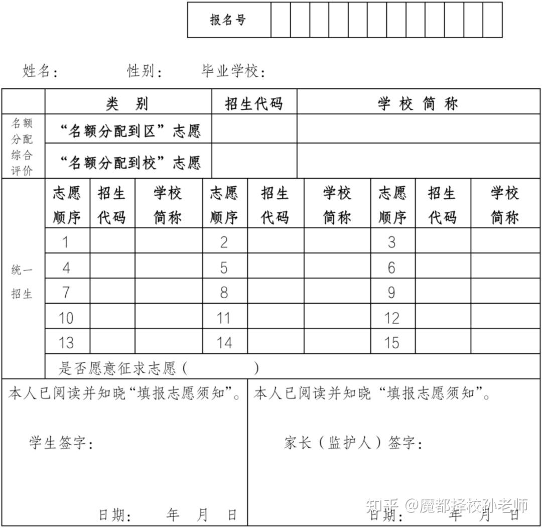 刚刚2022年上海中考招生细则发布新中考流程全部定了