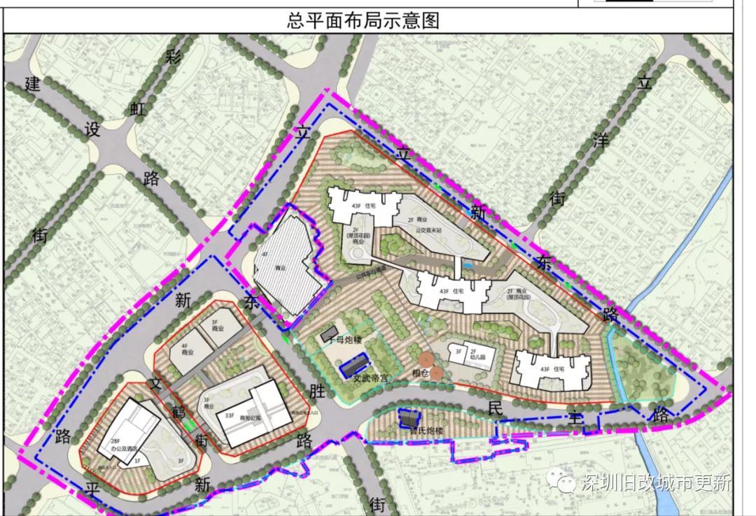 坪山東門老街旭生集團城市更新單元