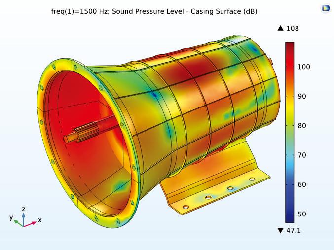 变速箱的振动与噪声分析